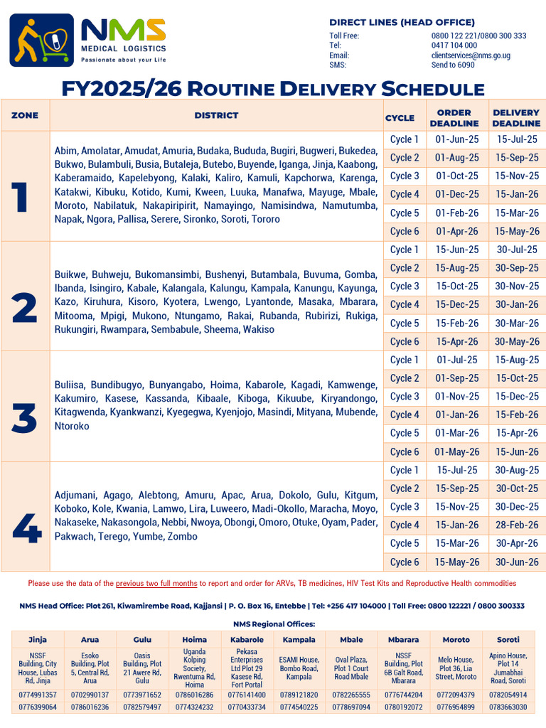 FY25-26 Routine Delivery Schedule | PDF