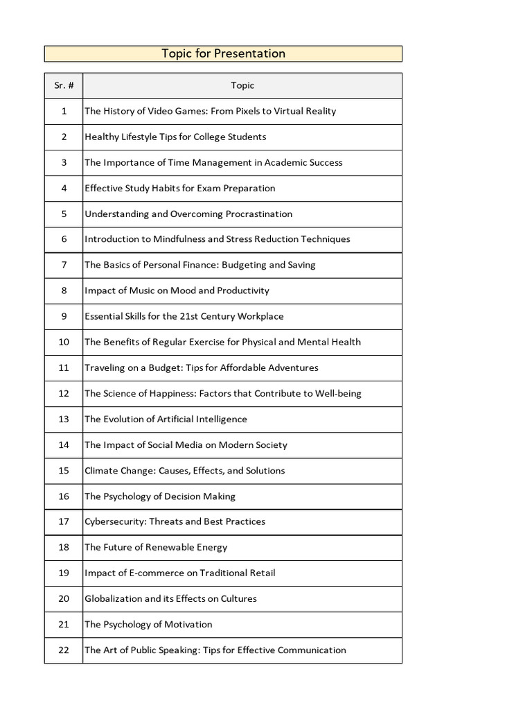 Topics For Presentation | PDF