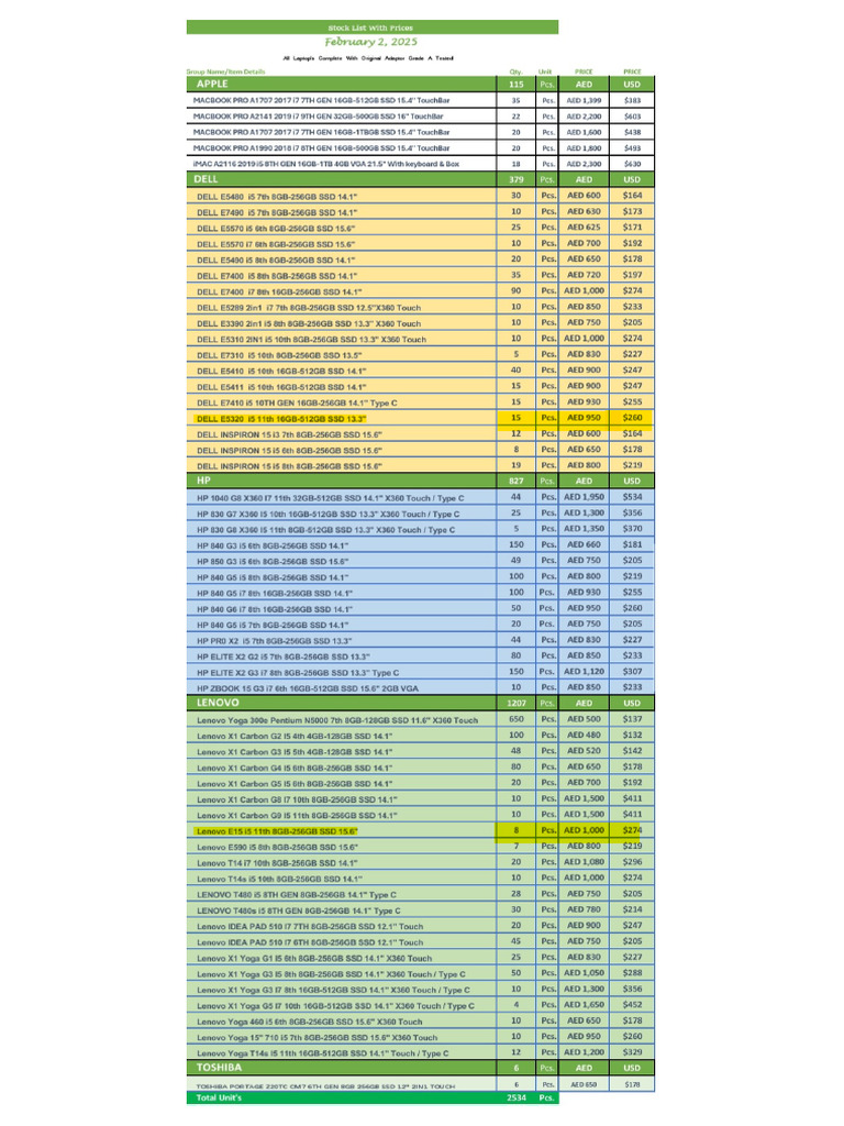 Laptop Stock List with Prices | PDF | Portable Computers | Portable ...