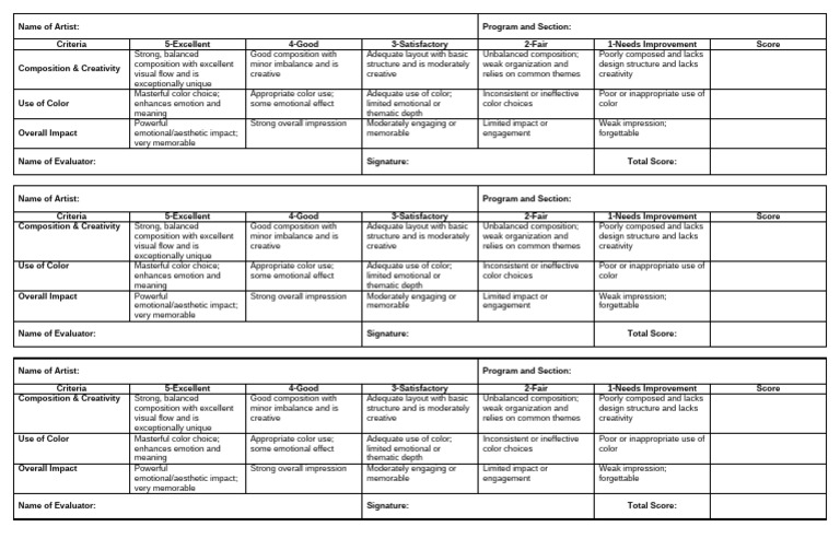 Art Evaluation Criteria and Scoring Guide | PDF