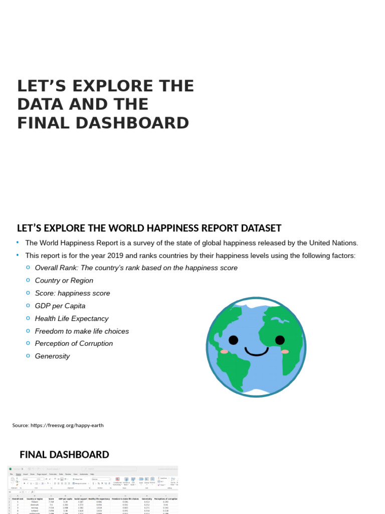 World Happiness Report Data Analysis | PDF | Computing | Data Management