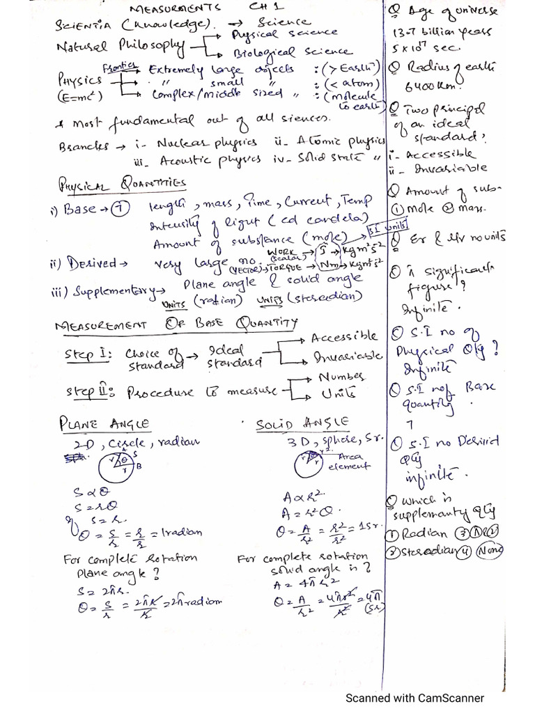 Entry CH 1 | PDF