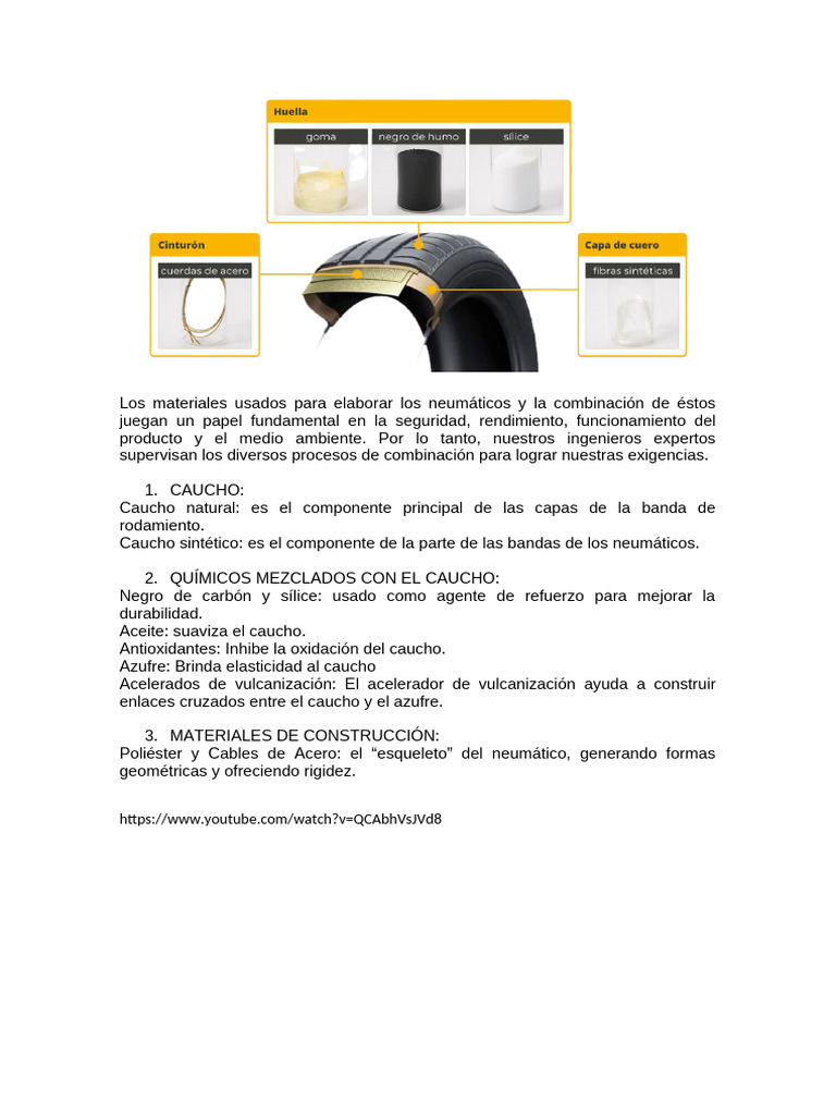 Materiales Clave en la Fabricación de Neumáticos | PDF