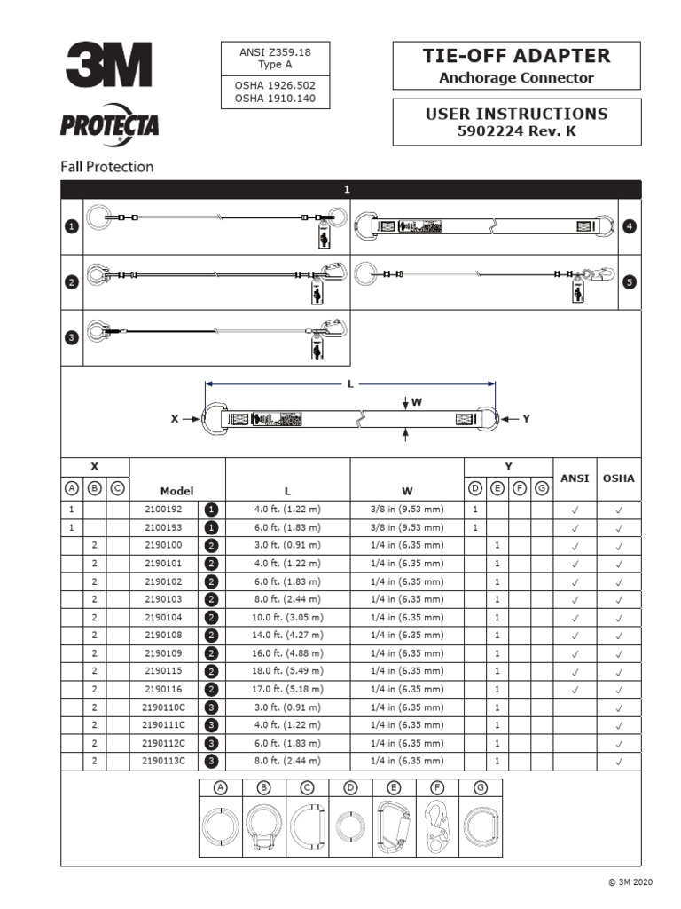 3M Anchorage Connector User Guide | PDF