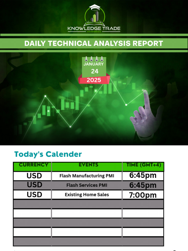 January 2025 Currency Trading Insights | PDF | Financial Markets ...