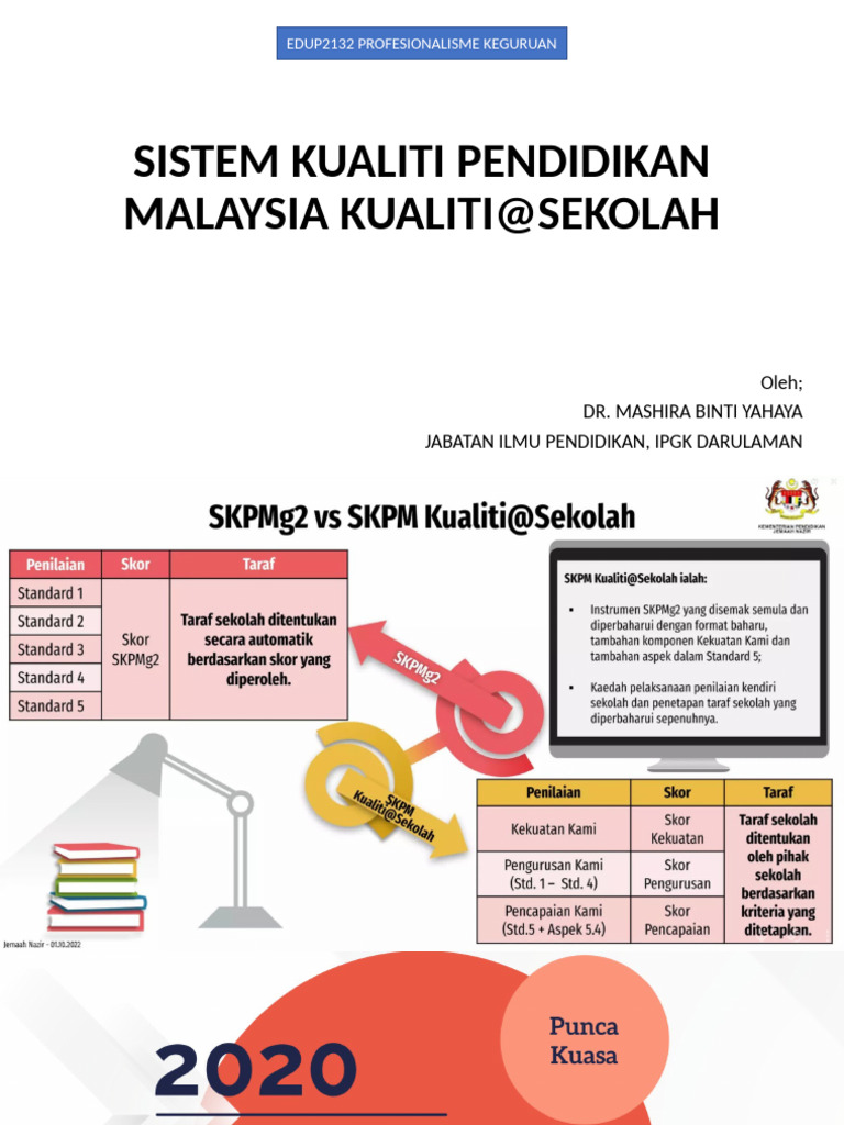 SKPM Kualiti@sekolah | PDF