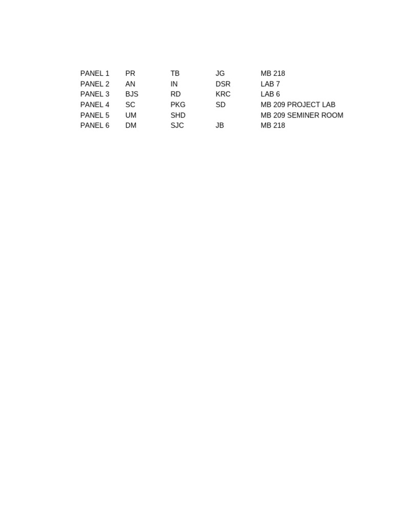 Panel Set | PDF