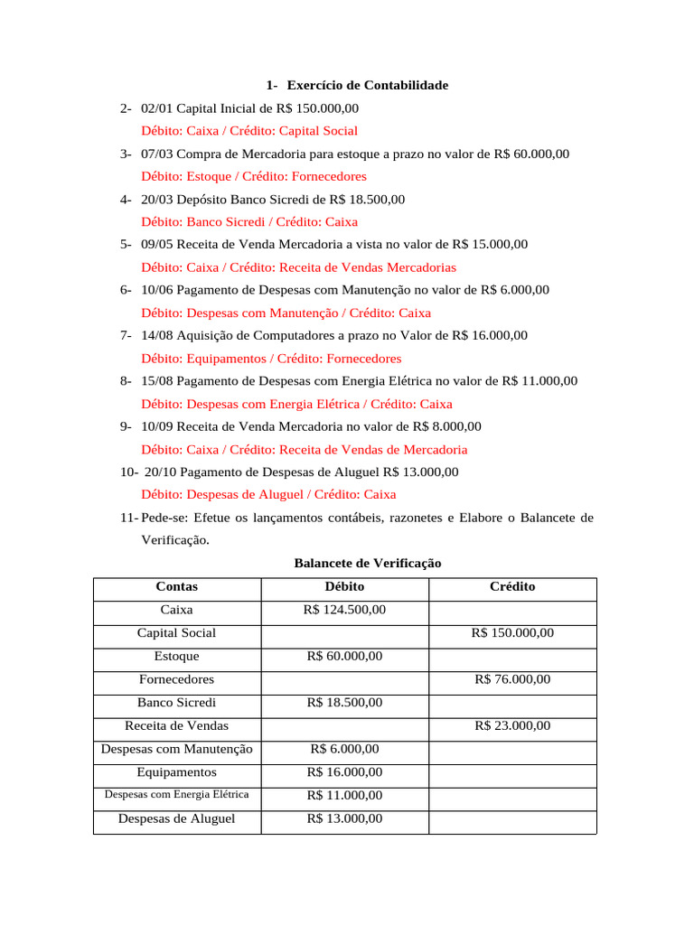Exercício de Contabilidade - Balancete de Verificação - 2 | PDF ...