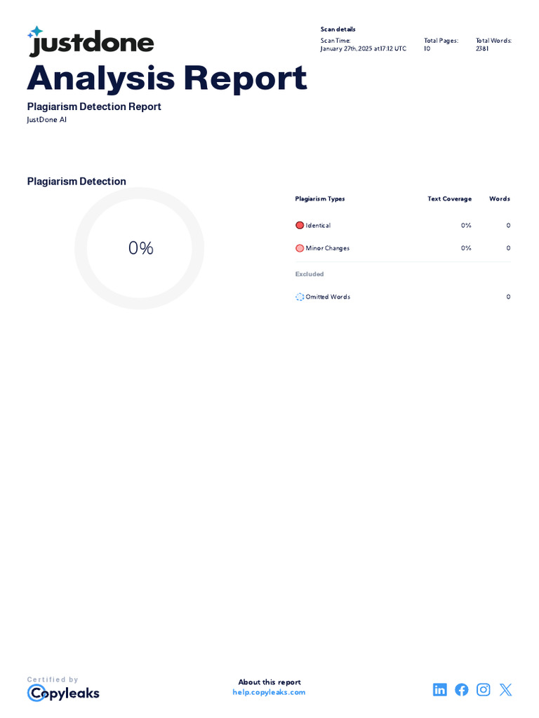 Analysis Report | PDF | Calidad (comercial) | Sistema de manejo de calidad