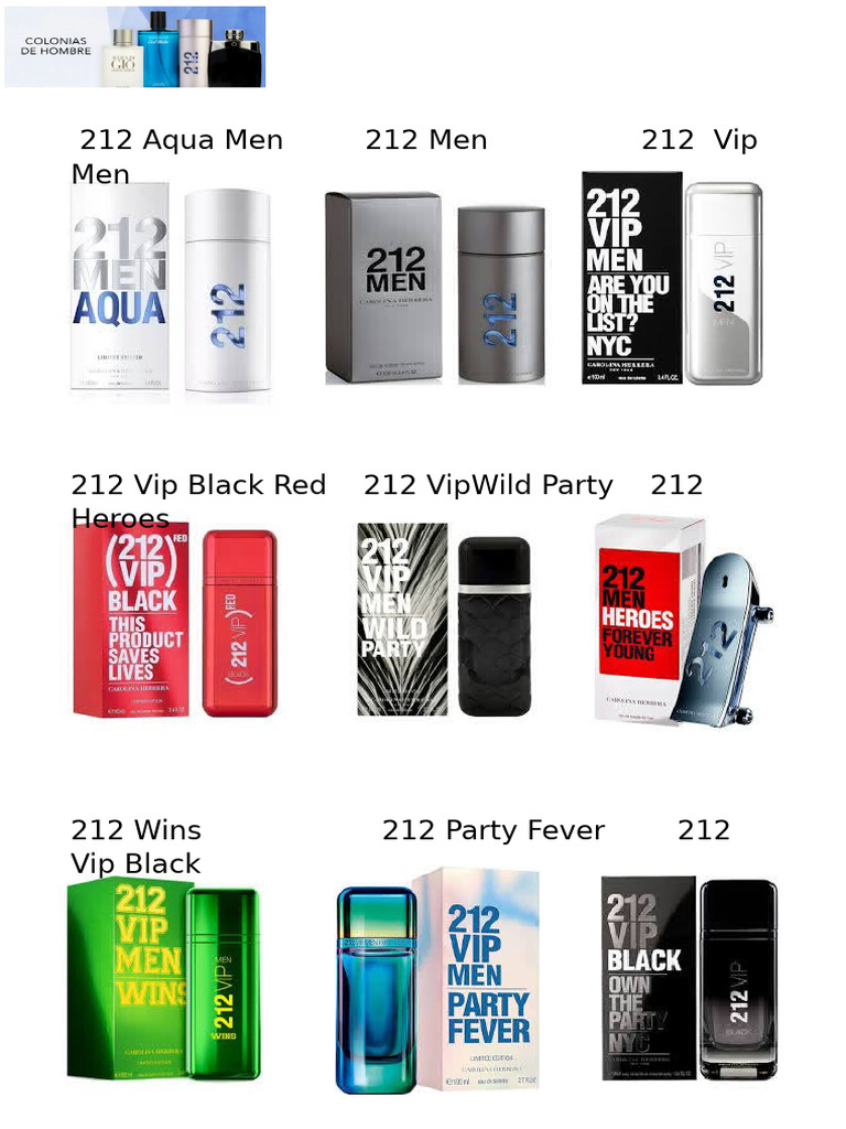 Popular Men's Fragrances List | PDF