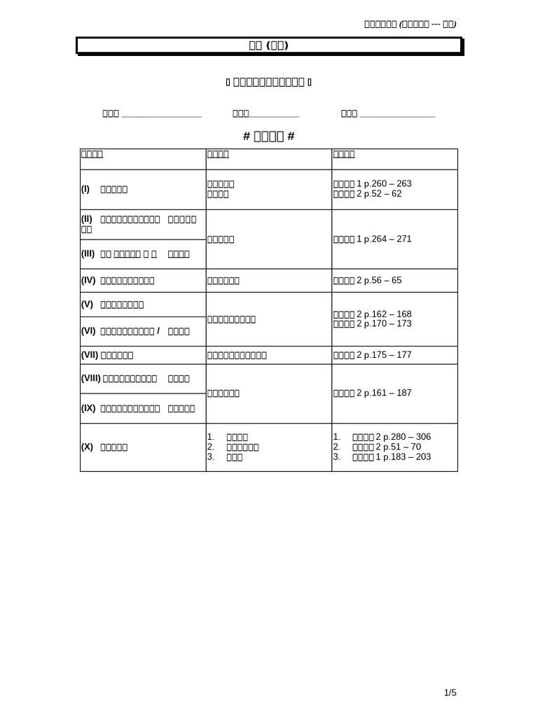 Basic Review | PDF