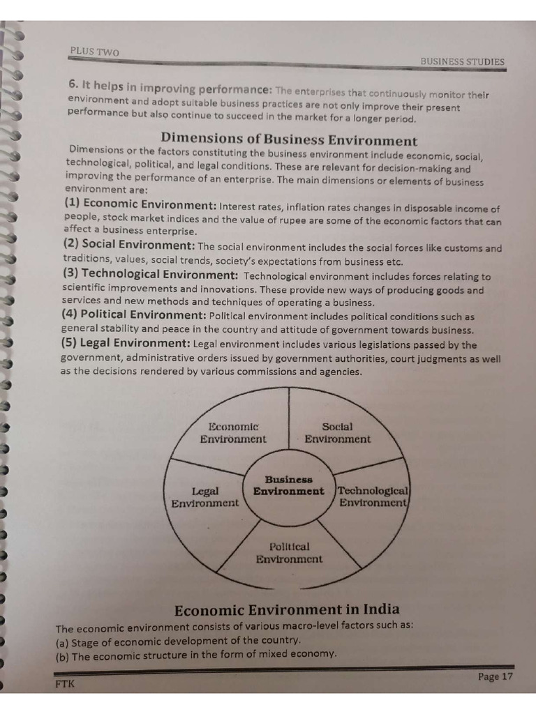 Business Studies Chapter 3 Class 12 Notes | PDF