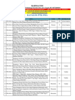 Download PTK SMA-SMK by Paksa Aku SN87430319 doc pdf