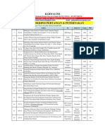 Download Skripsi Pertanian Dan Peternakan by Paksa Aku SN87430661 doc pdf