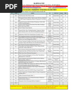 Download Skripsi Teknik Elektro by Paksa Aku SN87430696 doc pdf