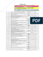 Download Skripsi Teknik Informatika by Paksa Aku SN87430701 doc pdf