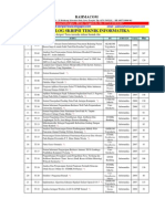 Skripsi Teknik Informatika