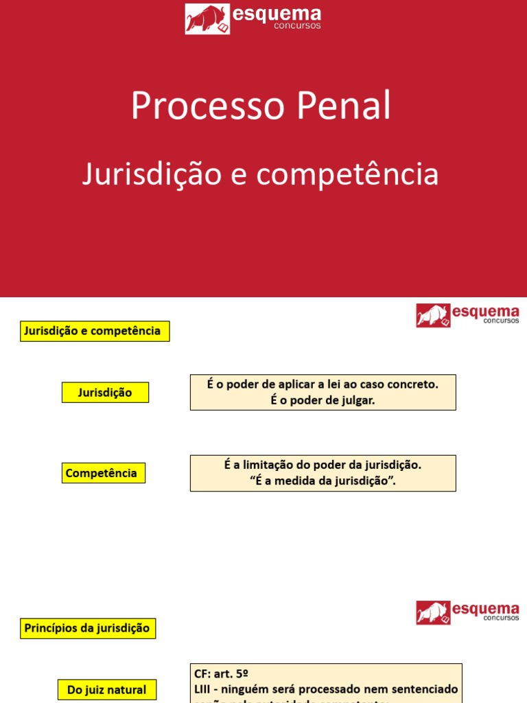Jurisdição e Competência no Processo Penal | PDF | Jurisdição | Crimes