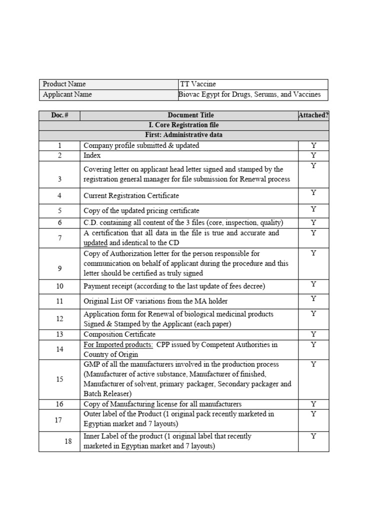 TT Vaccine Renewal Registration Checklist | PDF