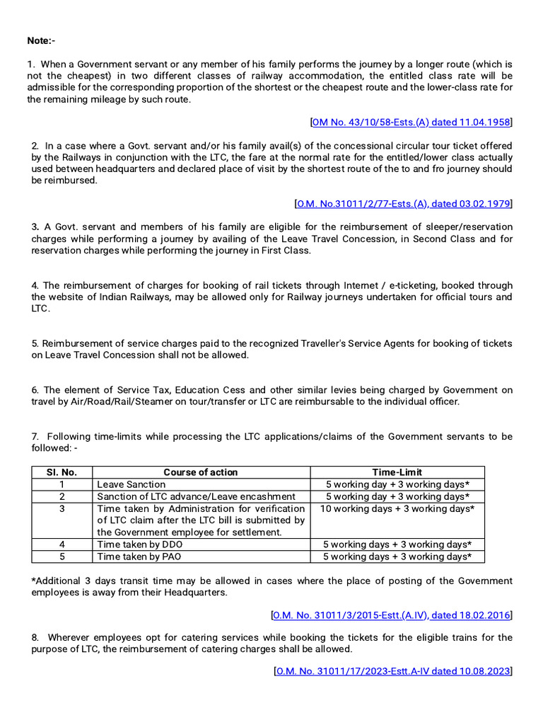 LTC Reimbursement Guidelines and Fees | PDF
