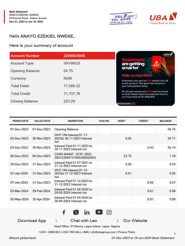 uba-bank-statement-summary-2023-2024-pdf-corporate-jargon