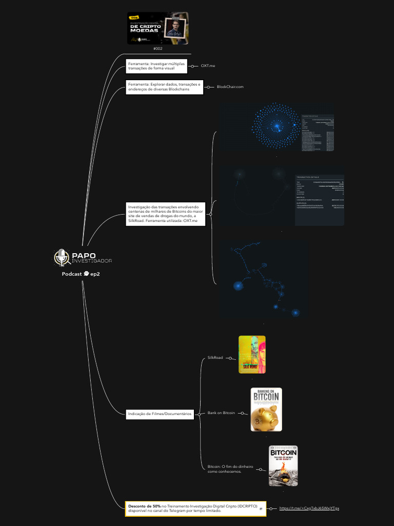 Papo Investigador ? Ep #002 | PDF