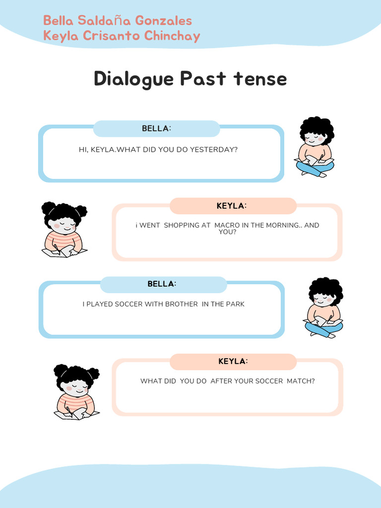 Blue Informative Useful Creative Writing Educational Poster | PDF