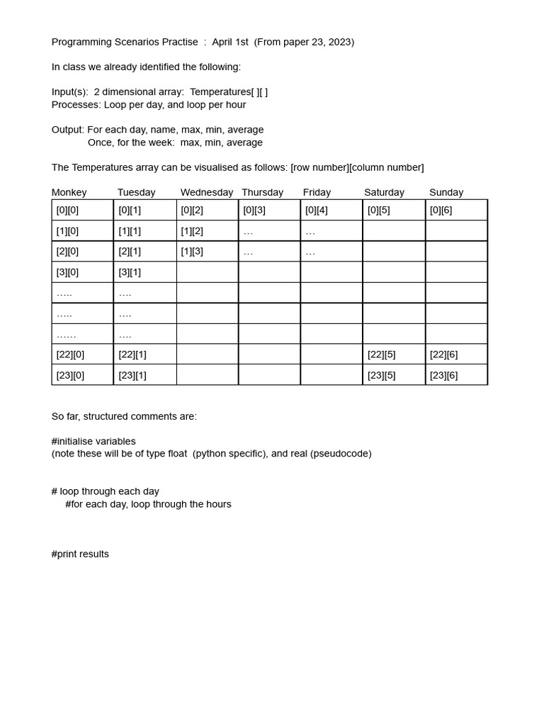 Weekly Temperature Analysis Program | PDF | Computer Science | Computing