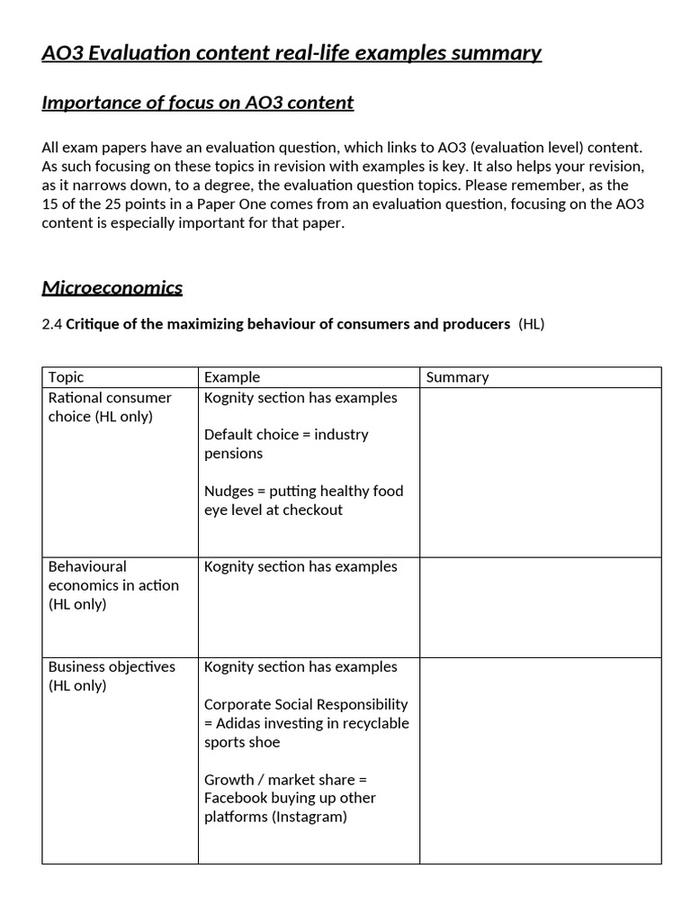 AO3 Evaluation Content Examples | PDF | Taxes | Fiscal Policy