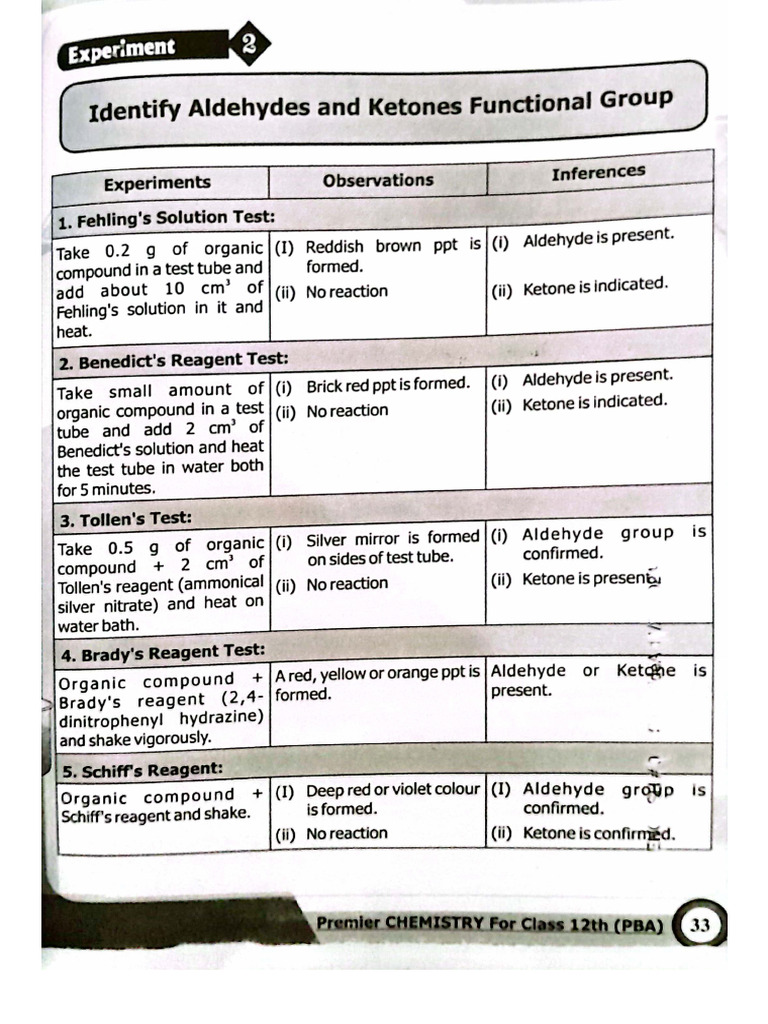 Chemistry Pba Notes Ii Pdf
