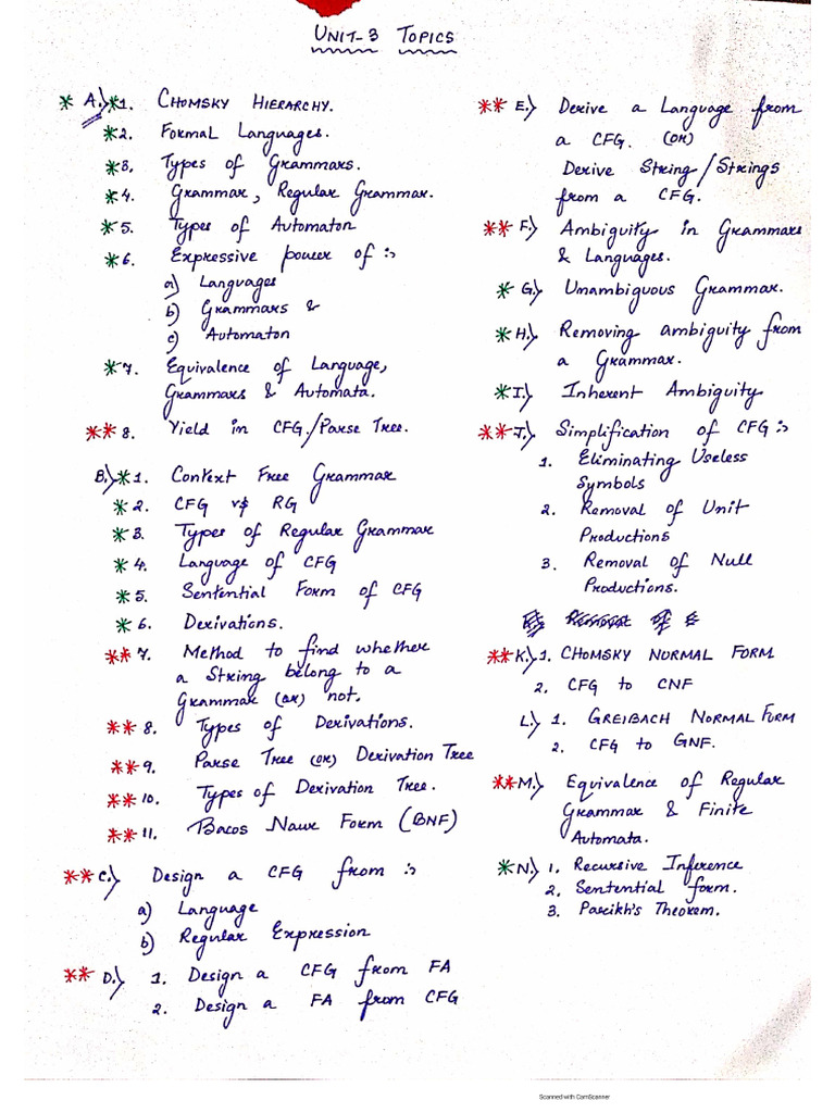 Tafl Unit 3 | PDF