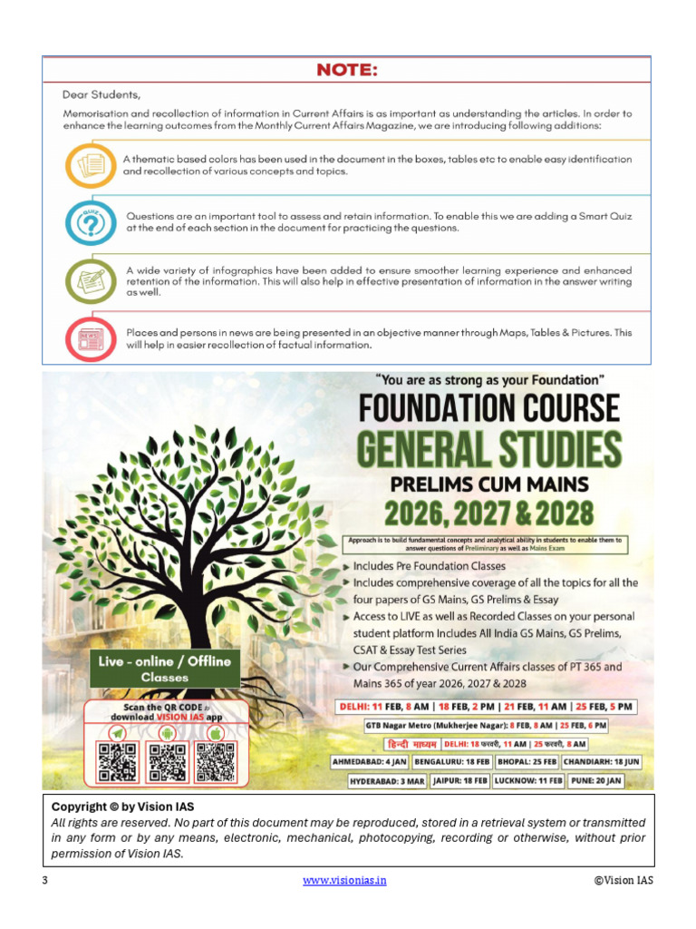 VisionIAS Monthly Current Affairs January 2025 January 2025-6 | PDF