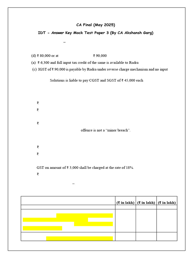 CA Final IDT Answer Key May 2025 | PDF | Taxes | Value Added Tax