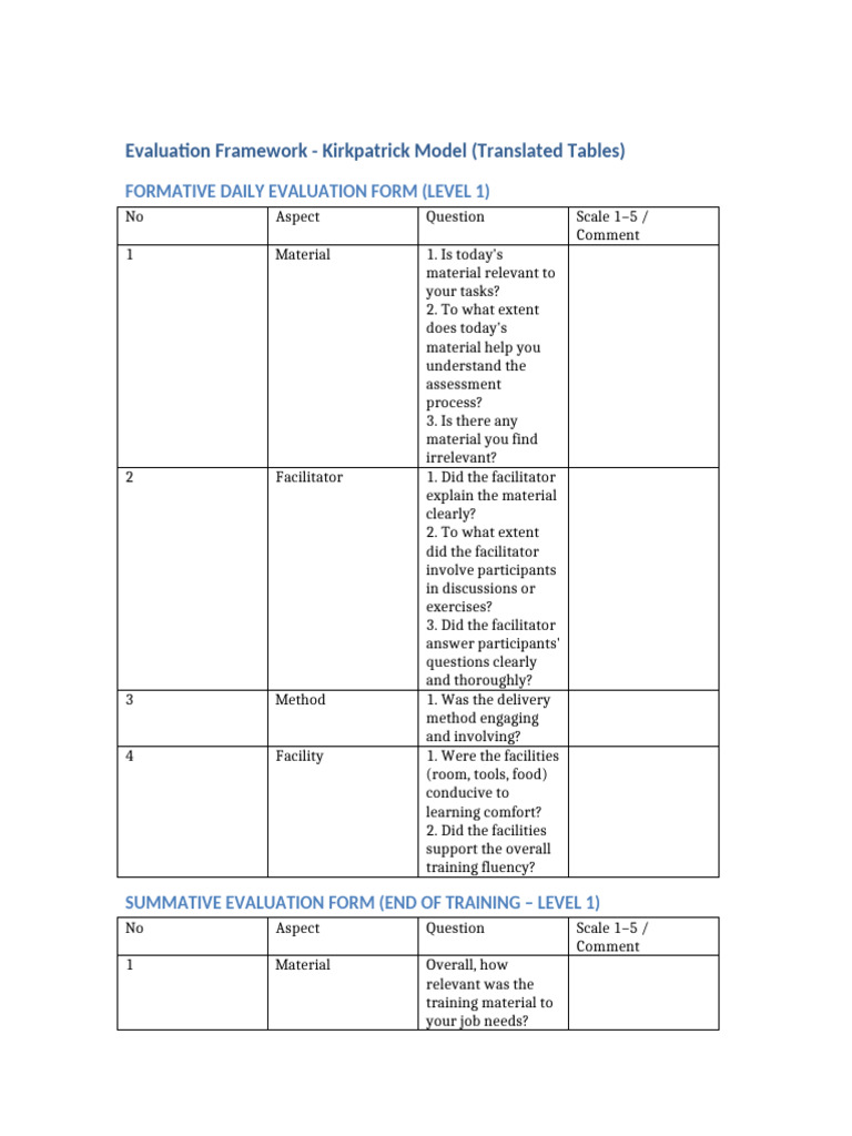 Kirkpatrick Model Evaluation Framework | PDF | Evaluation | Cognition
