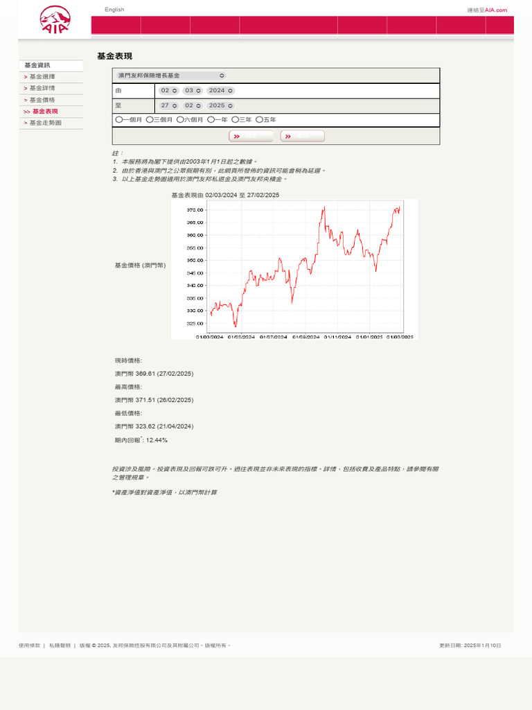 友邦澳門退休金基金表現(澳門退休金) 3 | PDF