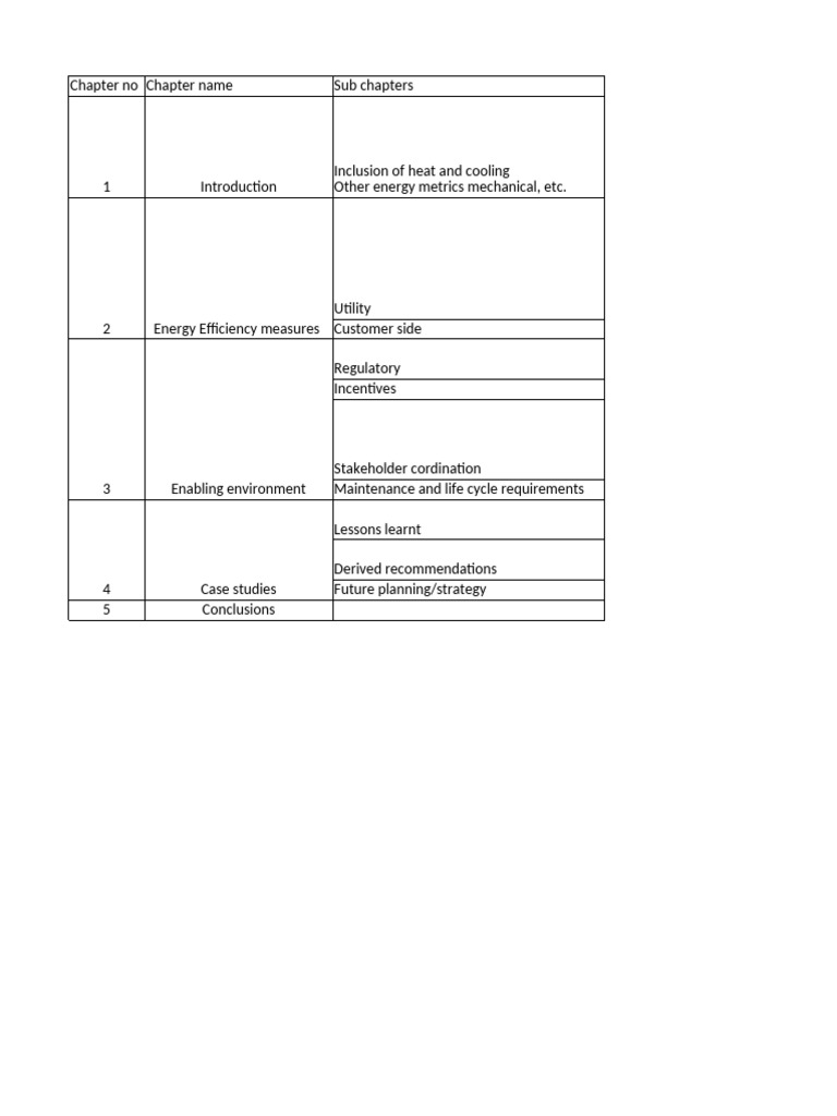 Framework | PDF