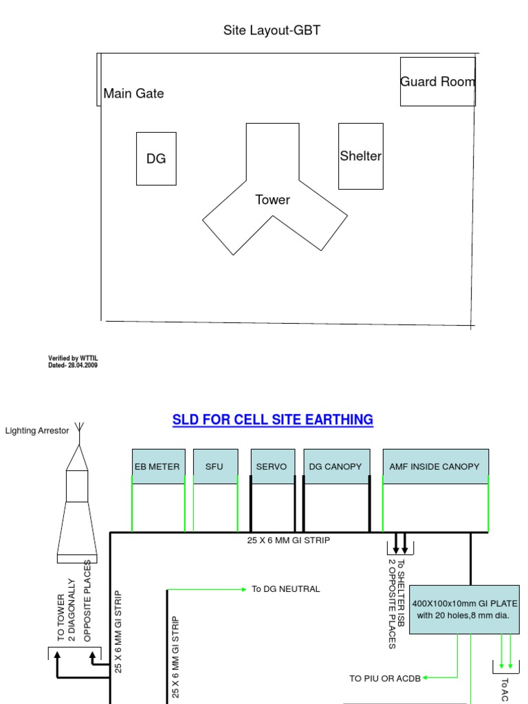 Elect Drawing 02-05-09 | PDF | Technology & Engineering