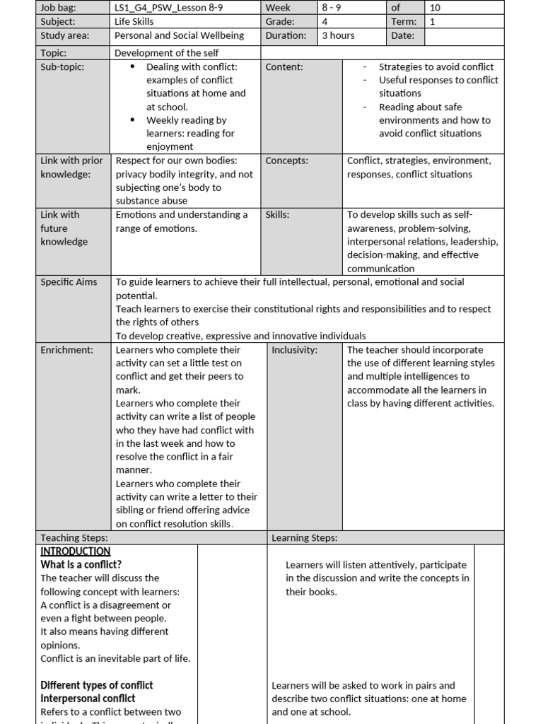 Conflict Resolution Strategies for Kids | PDF | Learning | Anger