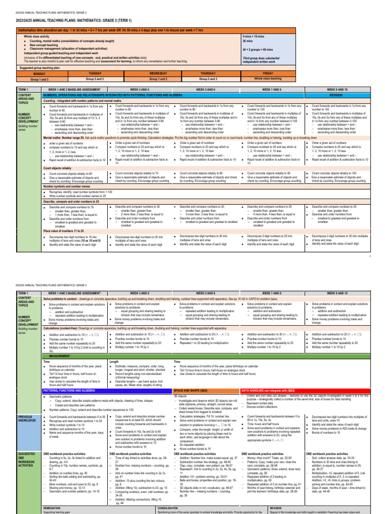 Grade 2 Math Teaching Plans 2023/24 | PDF | Educational Assessment ...