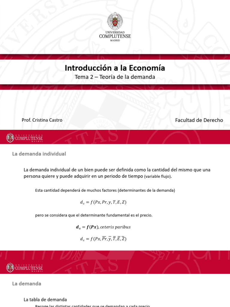 Teoría de la Demanda en Economía | PDF | Oferta y demanda | Elasticidad ...