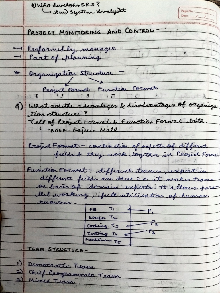Software 1 | PDF