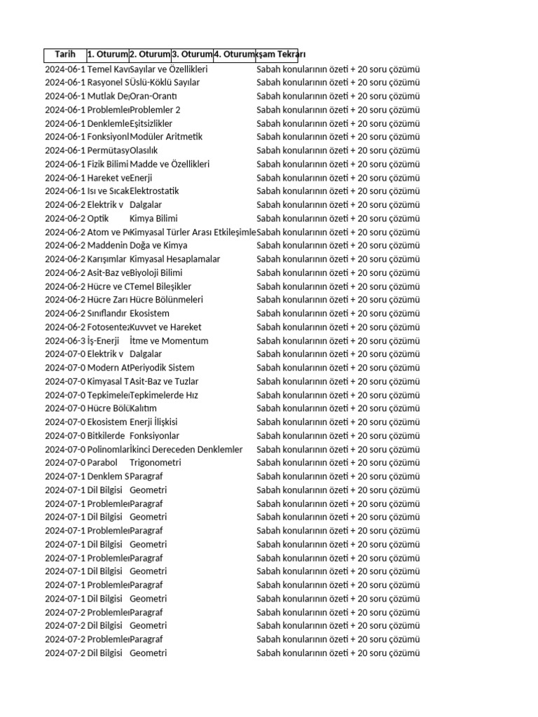 Yaz Tatili Gunluk Program TYT 11 Sinif | PDF
