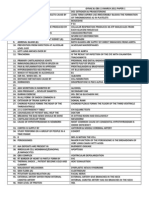 FCPS Part 1 Paper 13 March 2012 P1 Gynae & Obs by DR Javaria Aslam