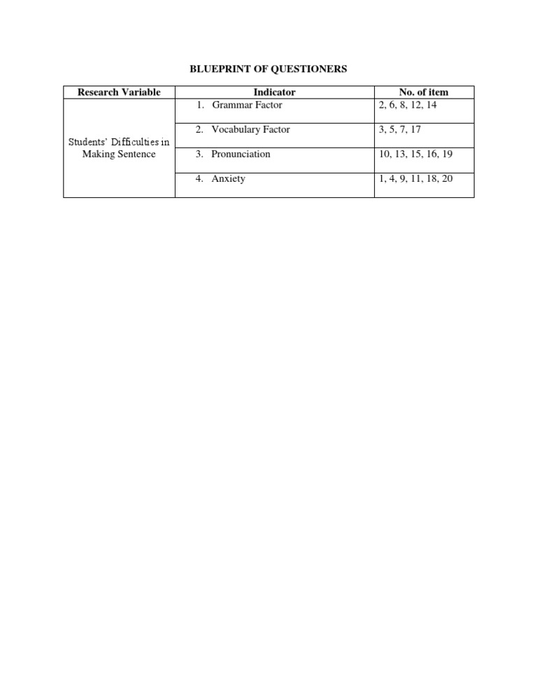 Blueprint | PDF