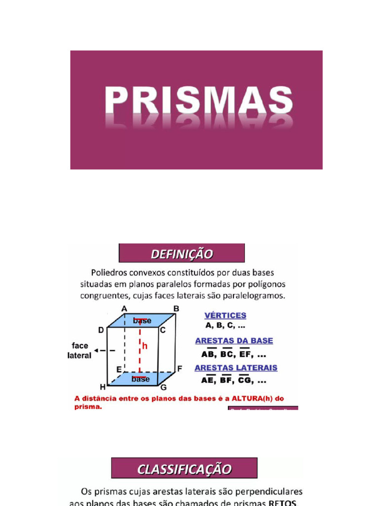 Prismas PPT | PDF