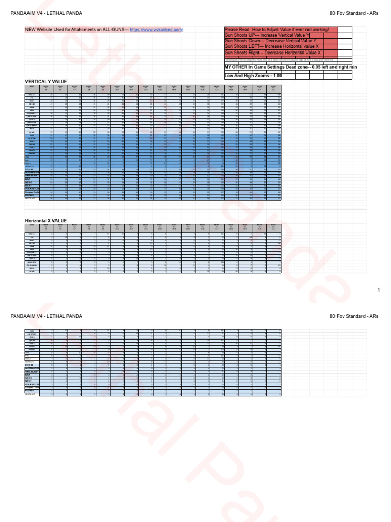 Lethal Panda Aim V4 Recoil Settings | PDF | Projectile Weapons | Ballistics