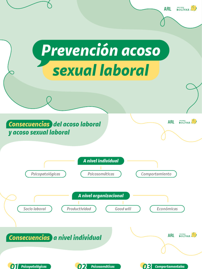 Consecuencias del Acoso Sexual Laboral | PDF | Acoso sexual | Sexismo