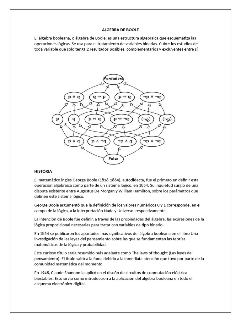 Introducción al Álgebra de Boole | PDF | Álgebra de Boole | Enseñanza ...