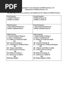 Download BA Majorin Political Science by Sonatan Paul SN87441597 doc pdf