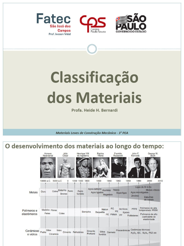 Classificação e Aplicações de Materiais Leves | PDF | Material composto ...